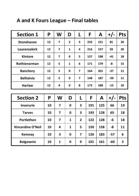 league-page-001-1_7_orig