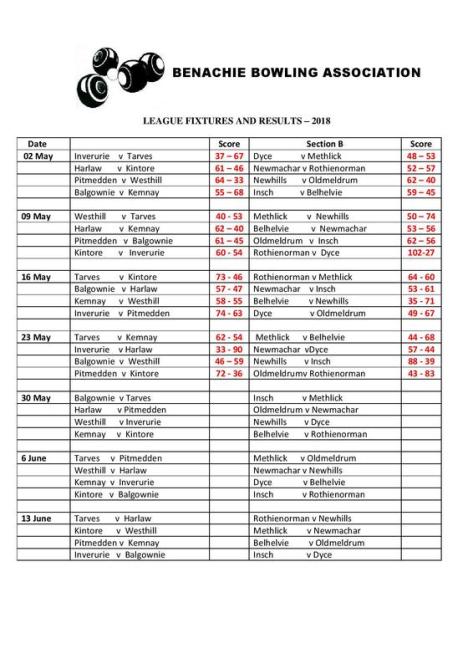 league-fixtures-and-results-2018-page-001_2_orig